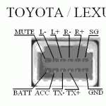 Toyota_new_short - Copy